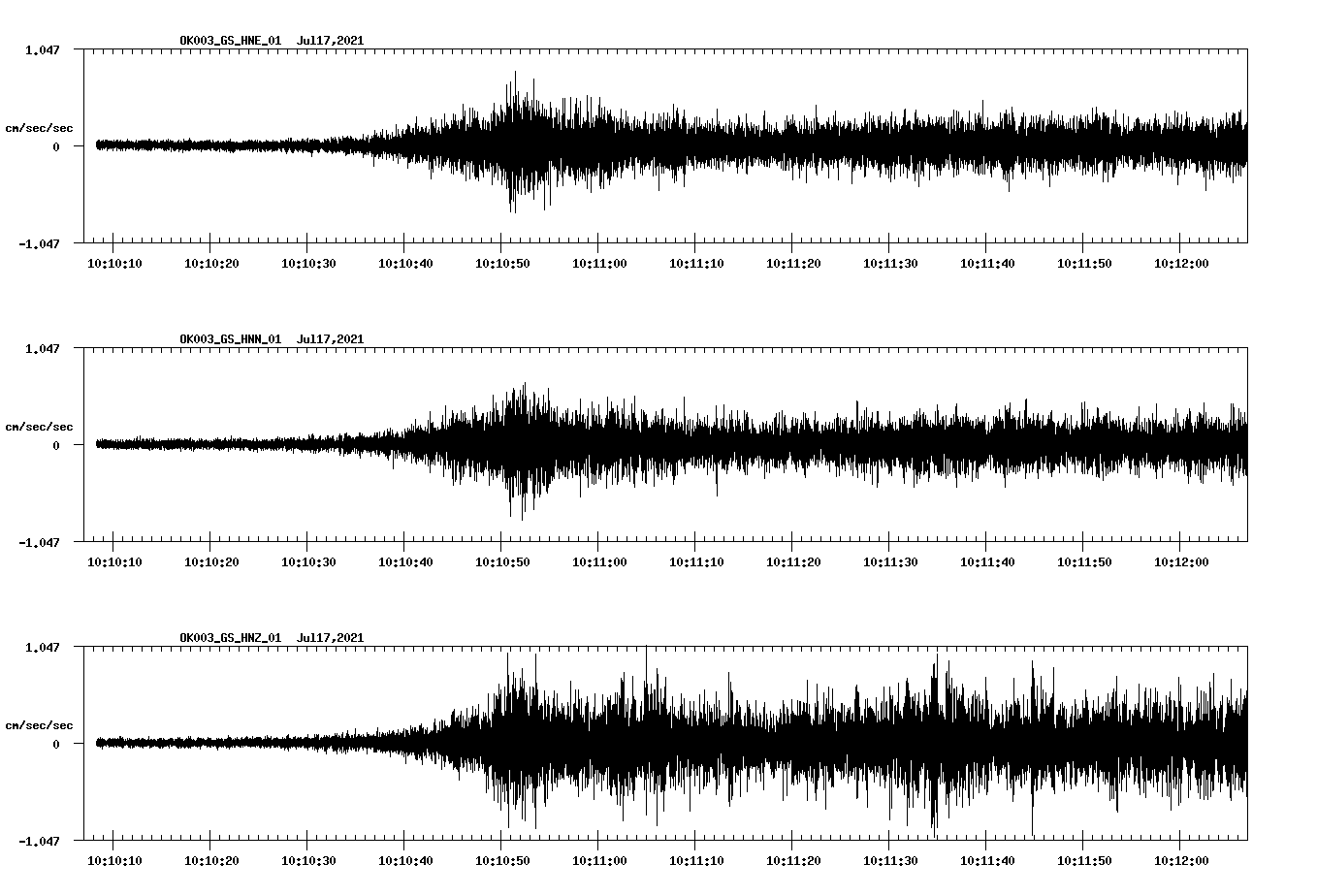 waveform image