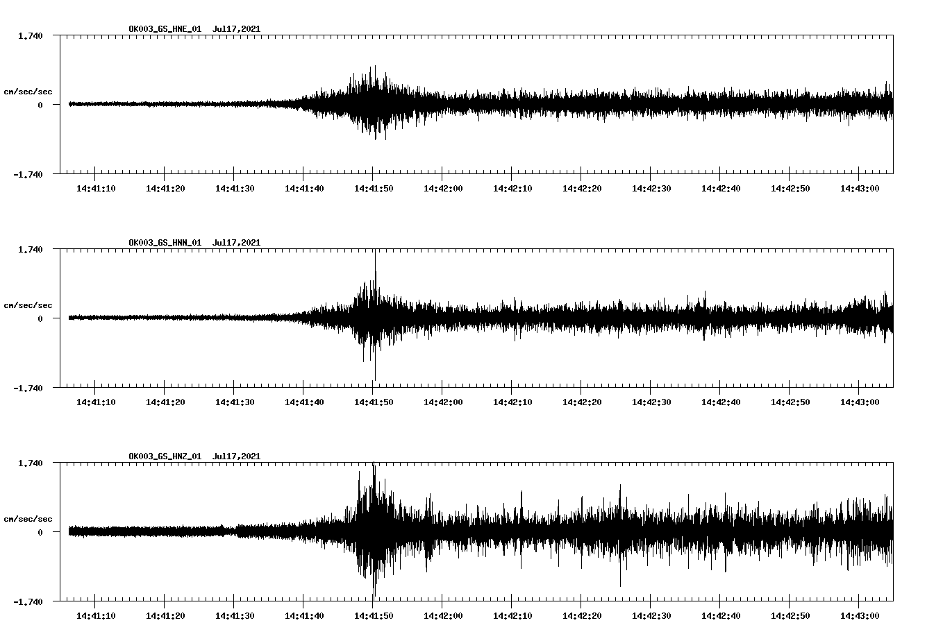 waveform image