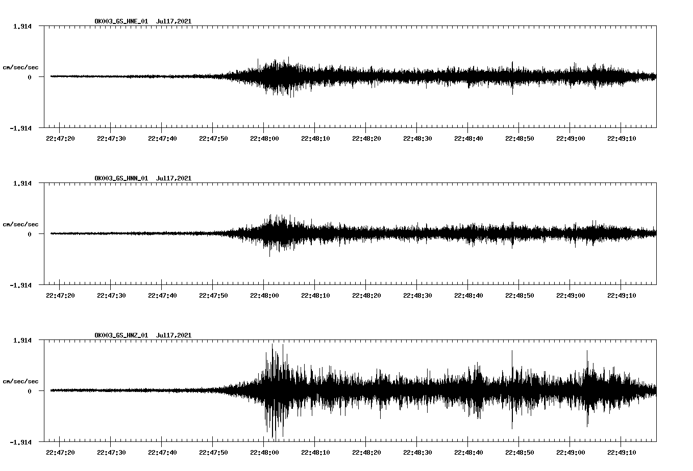 waveform image
