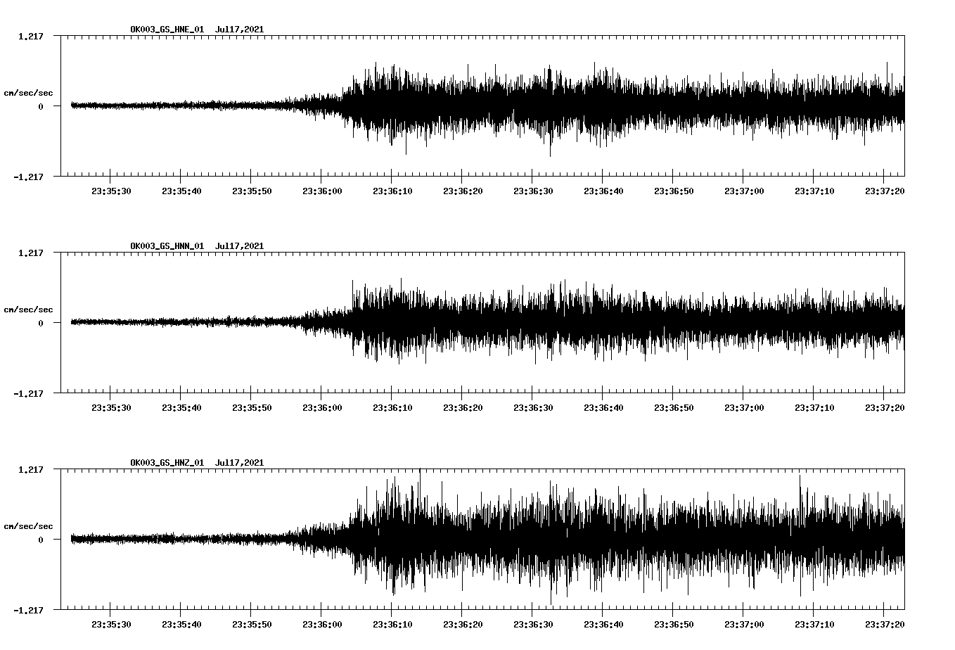waveform image