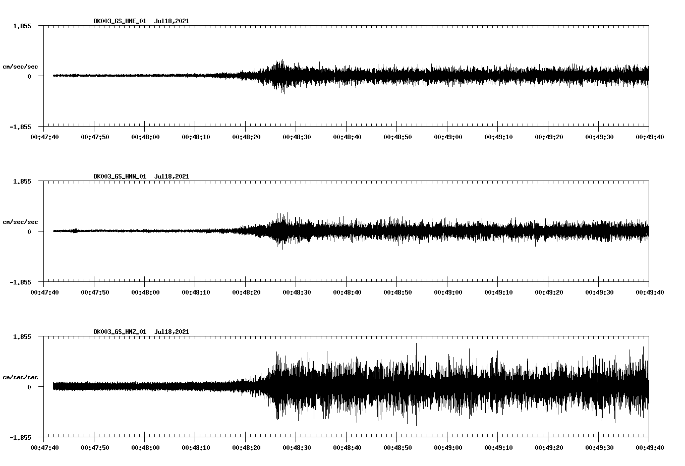 waveform image