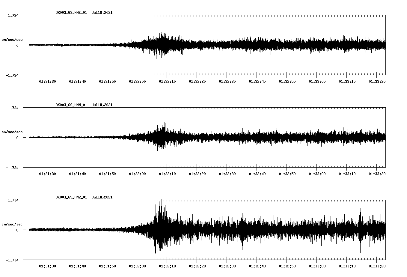 waveform image