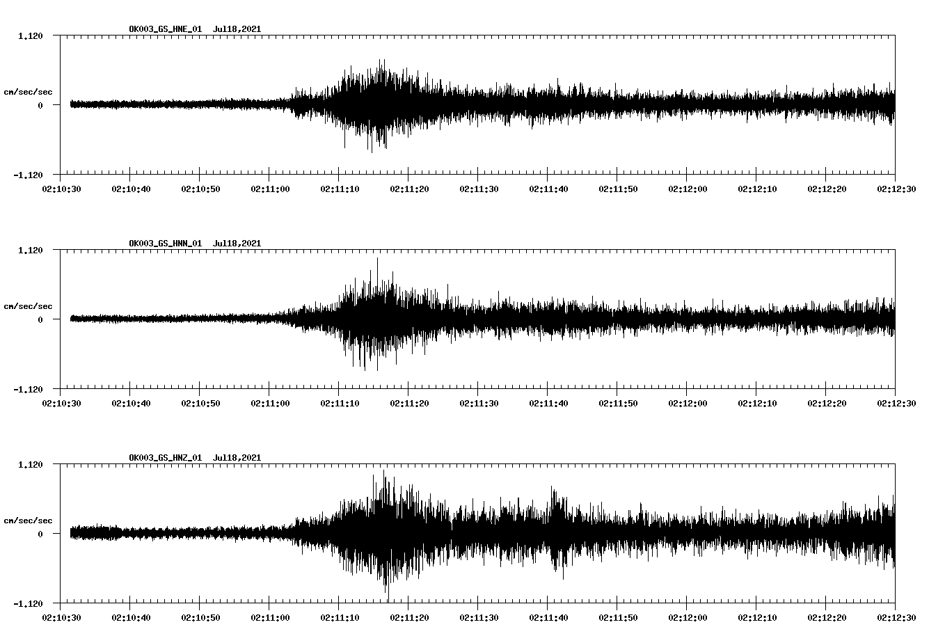 waveform image