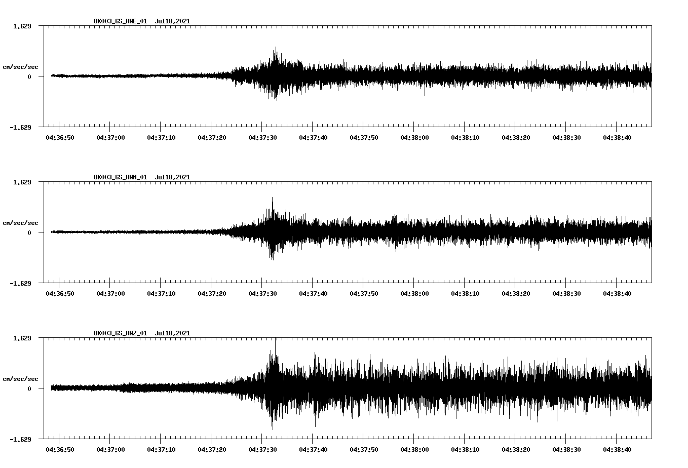 waveform image