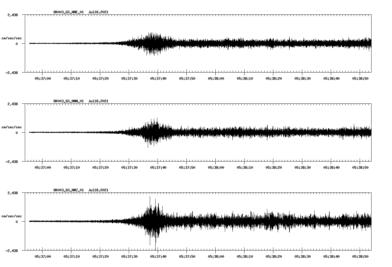 waveform image