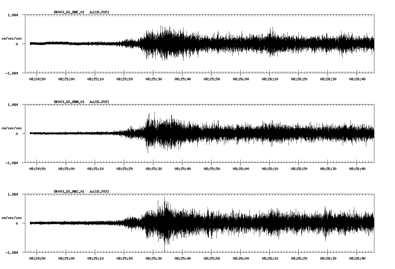 waveform image