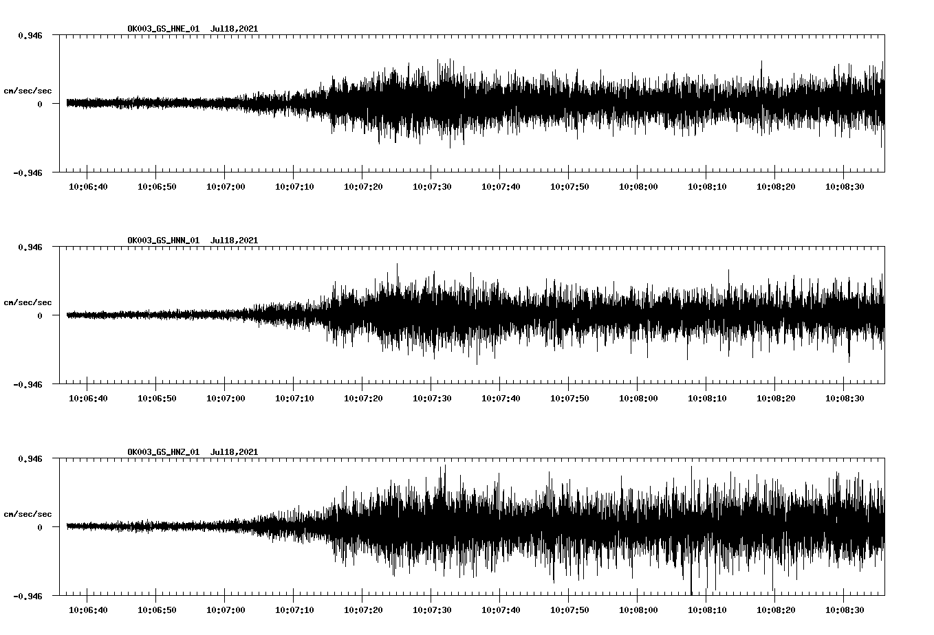 waveform image