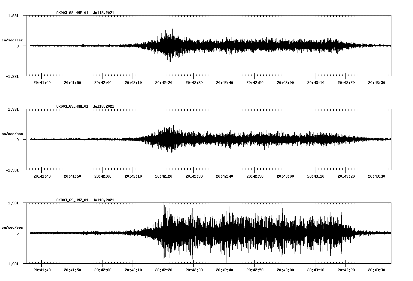 waveform image