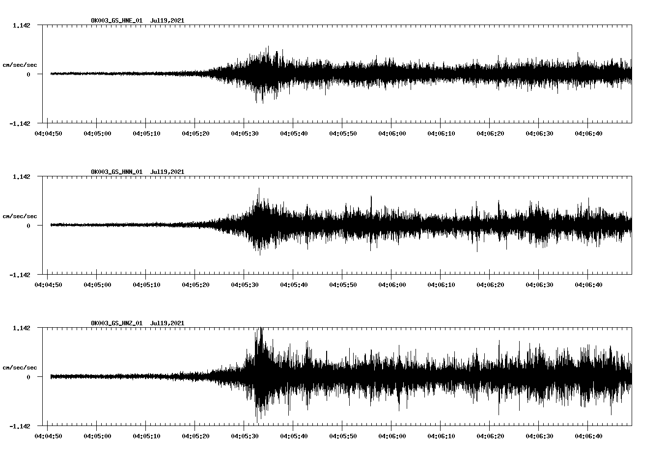 waveform image