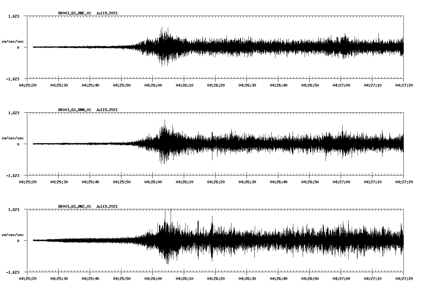 waveform image