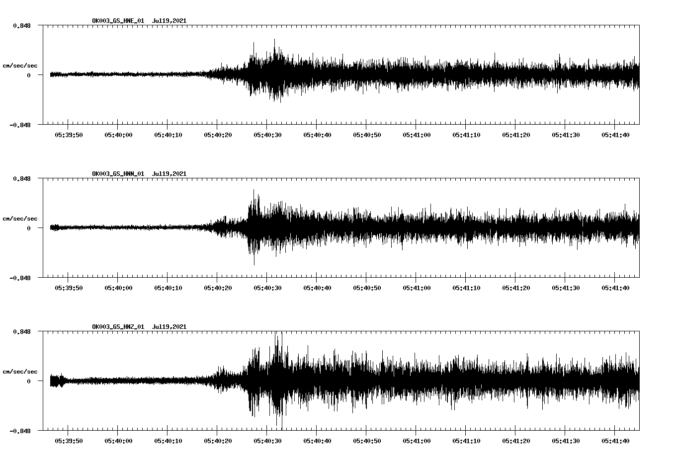 waveform image
