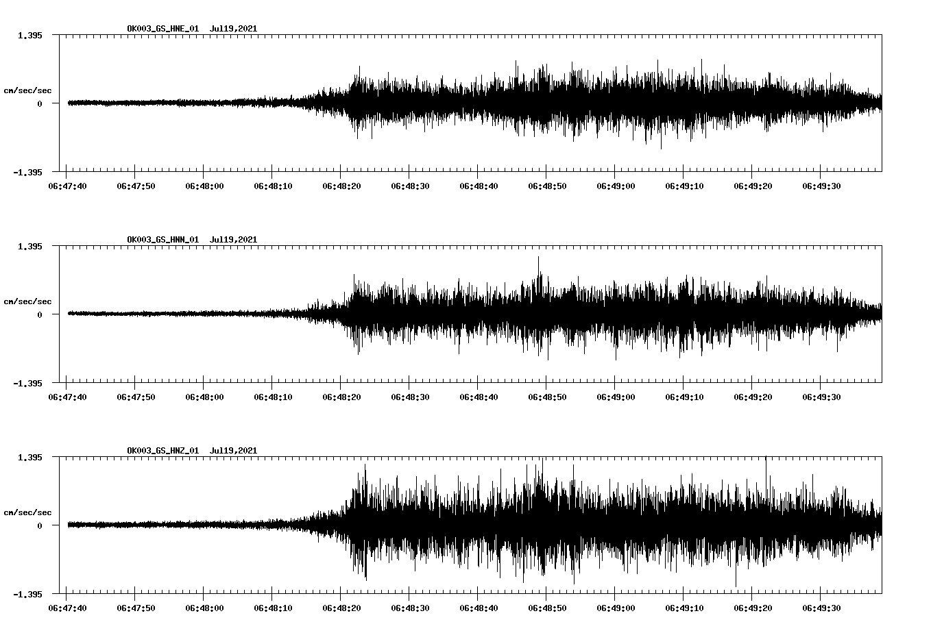 waveform image