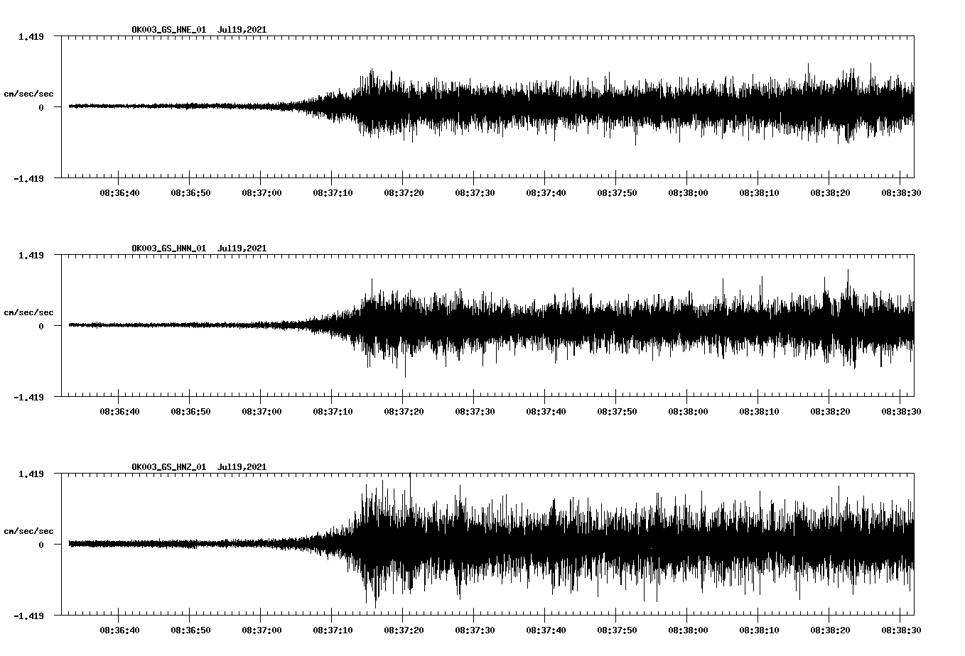 waveform image
