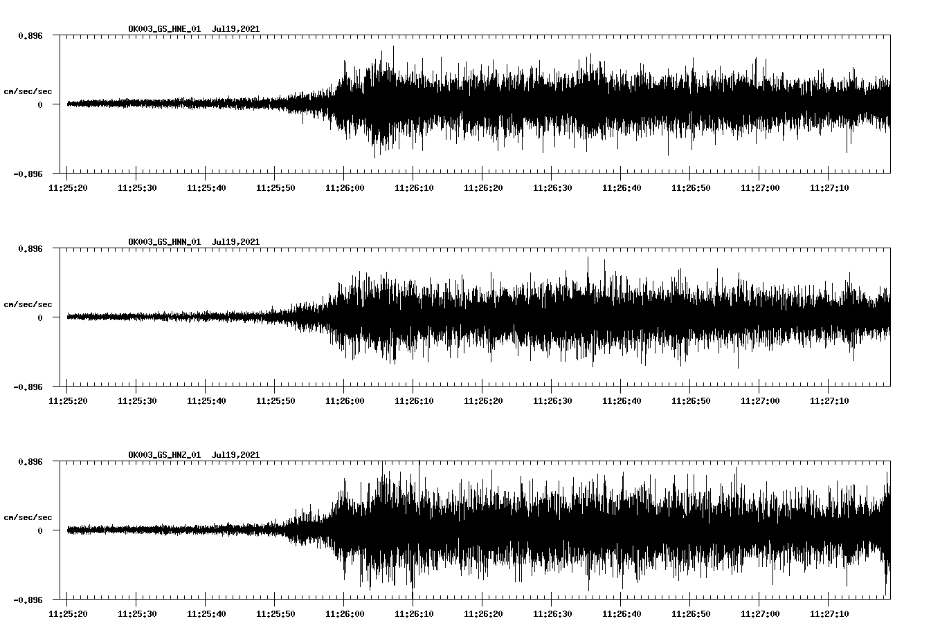 waveform image