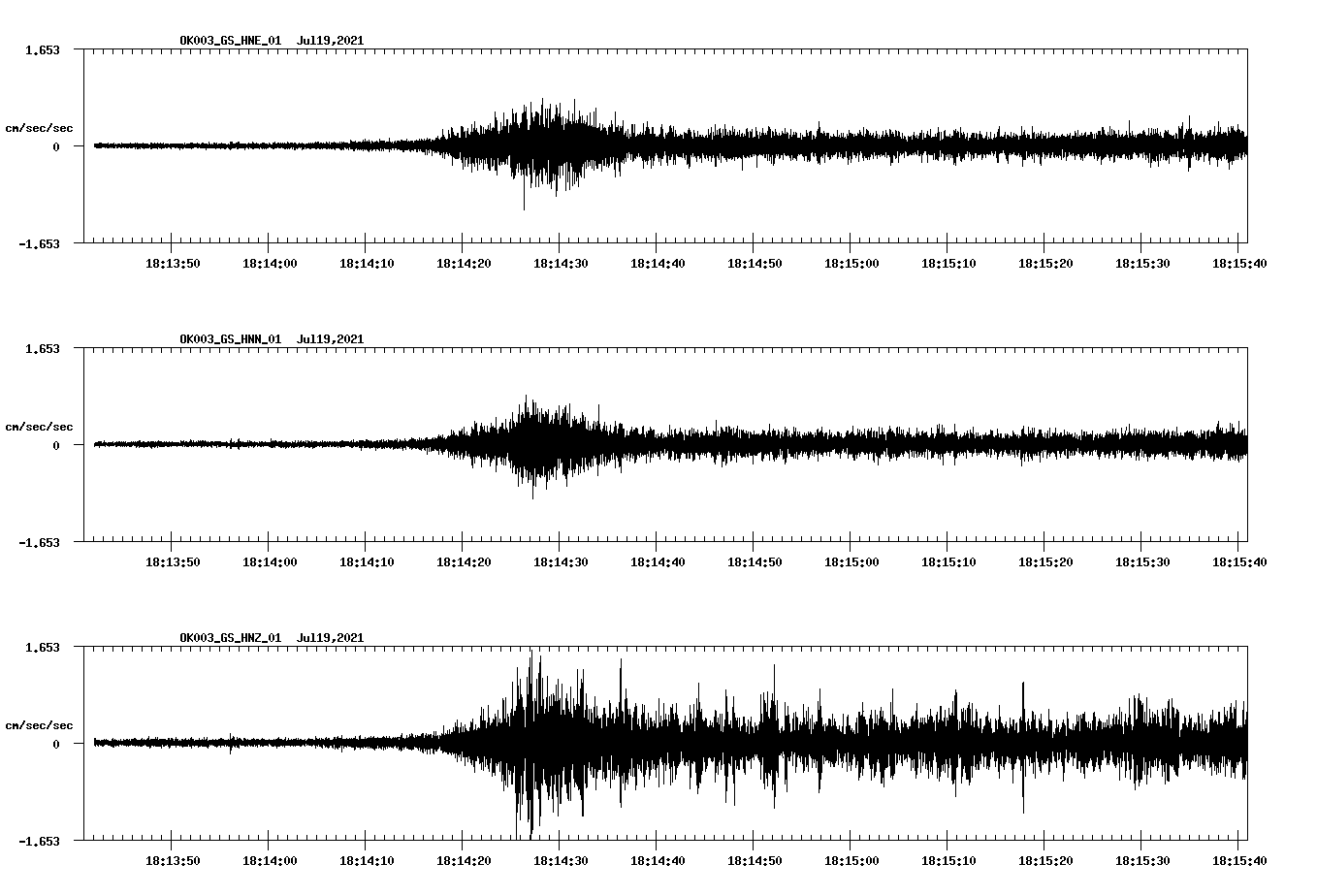 waveform image