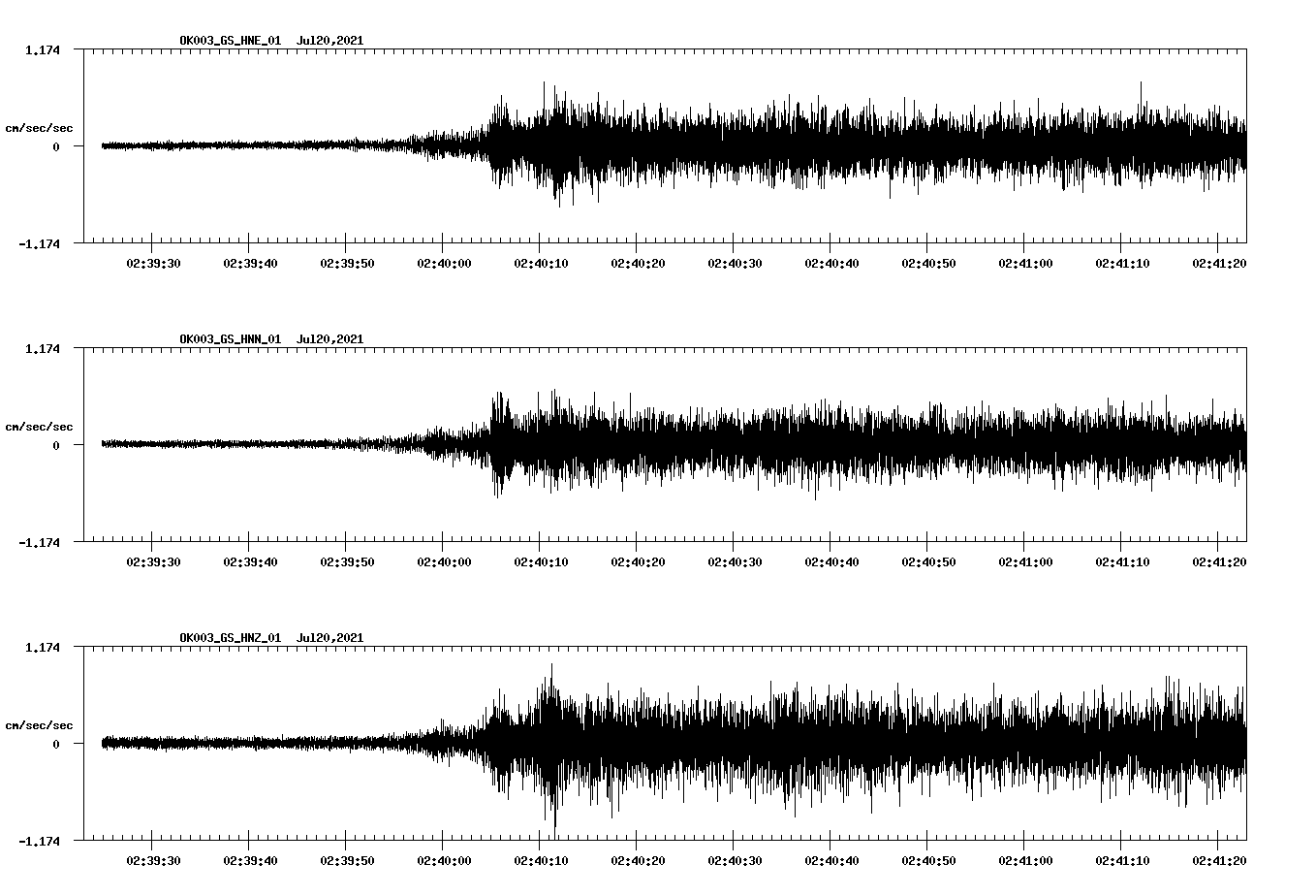 waveform image