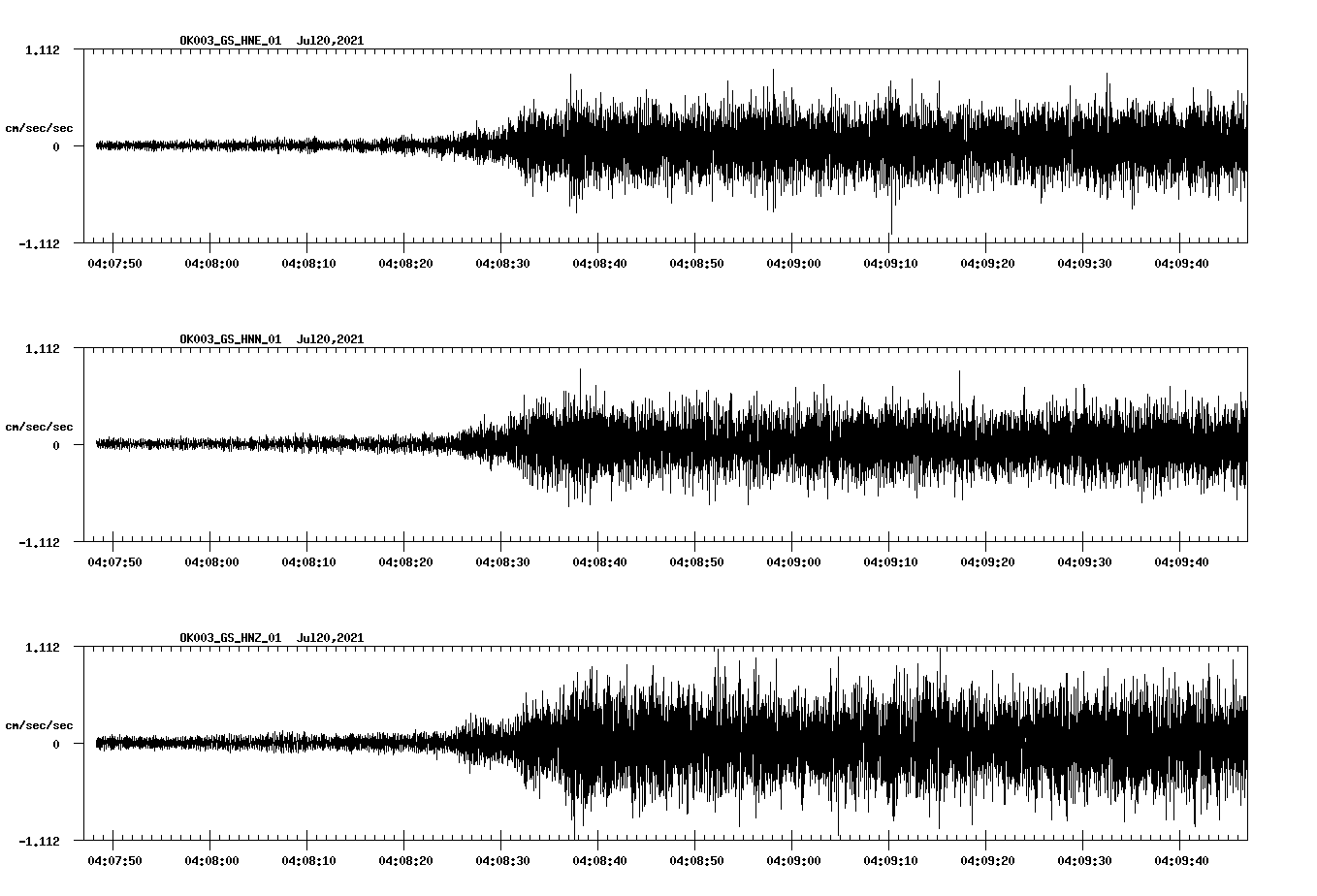 waveform image