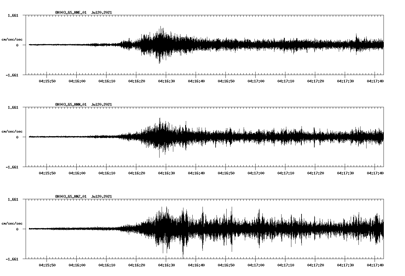 waveform image