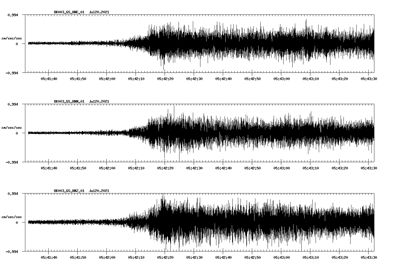 waveform image