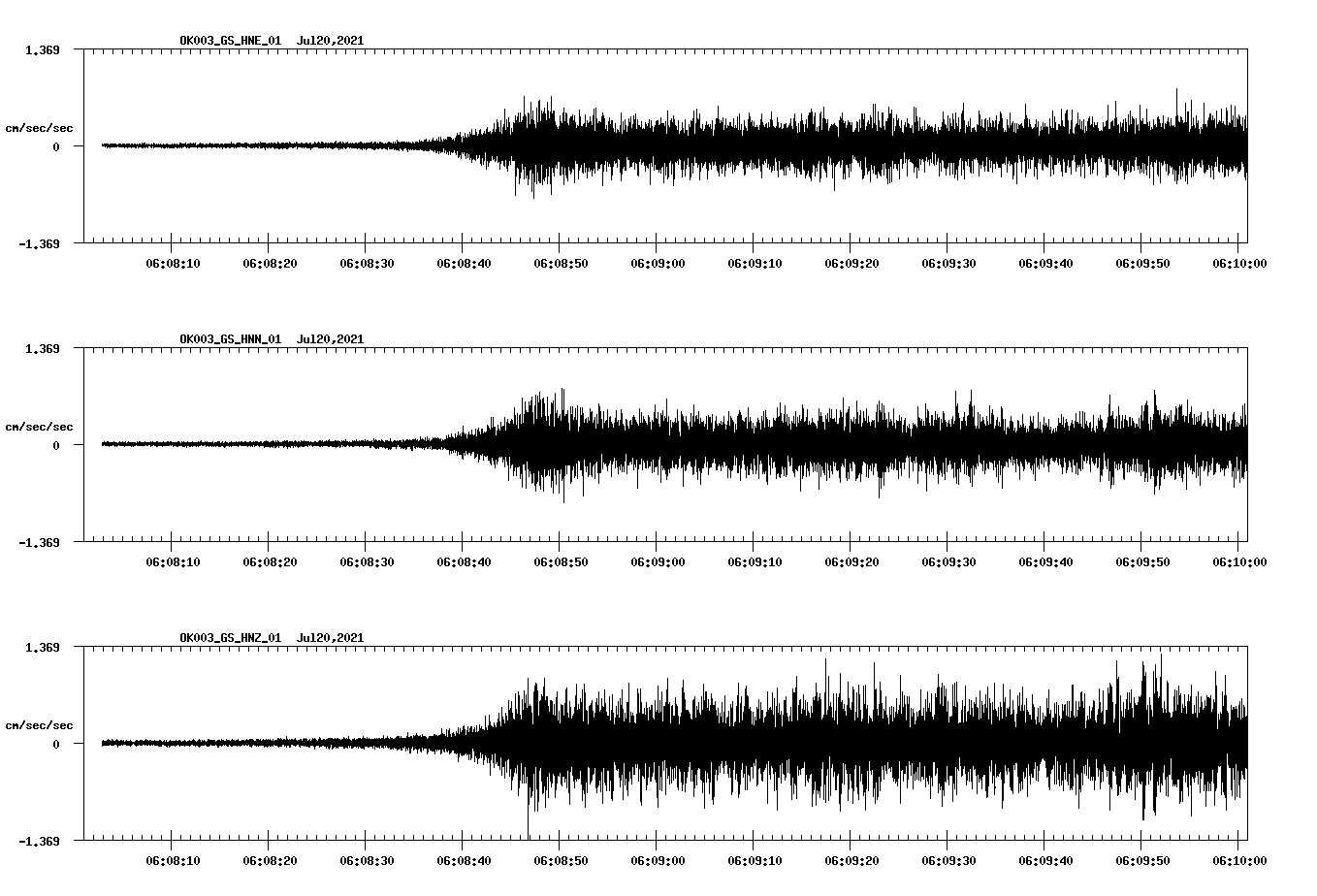 waveform image