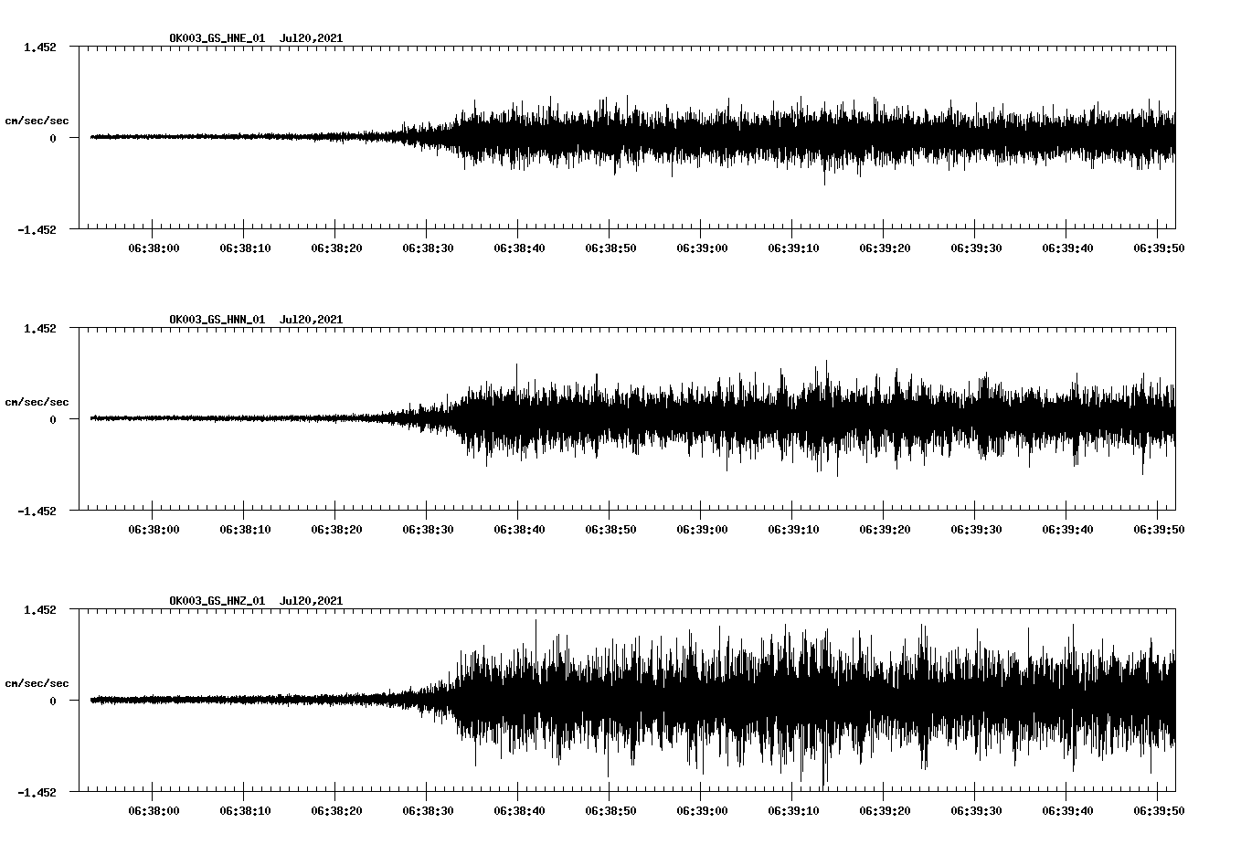 waveform image