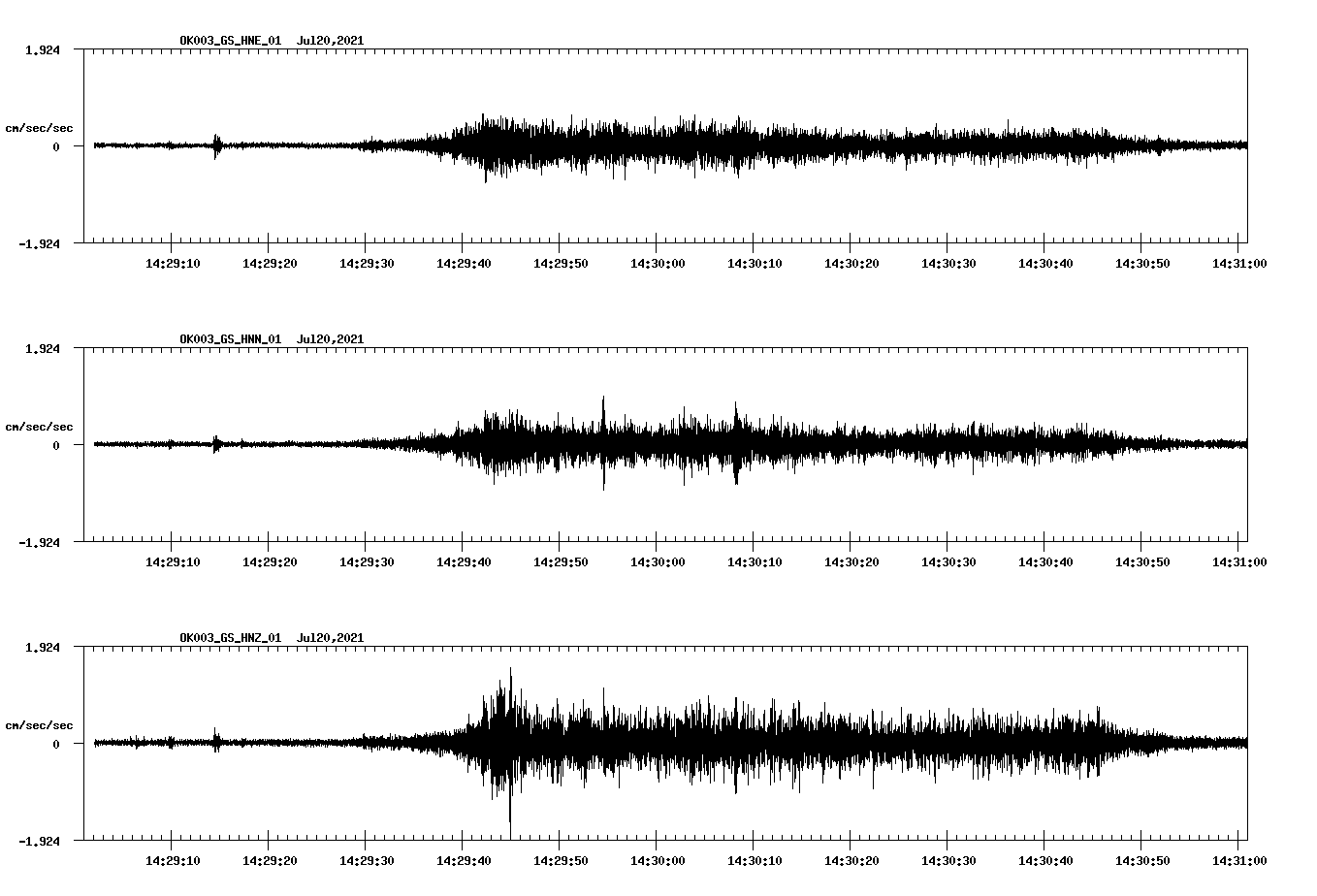 waveform image