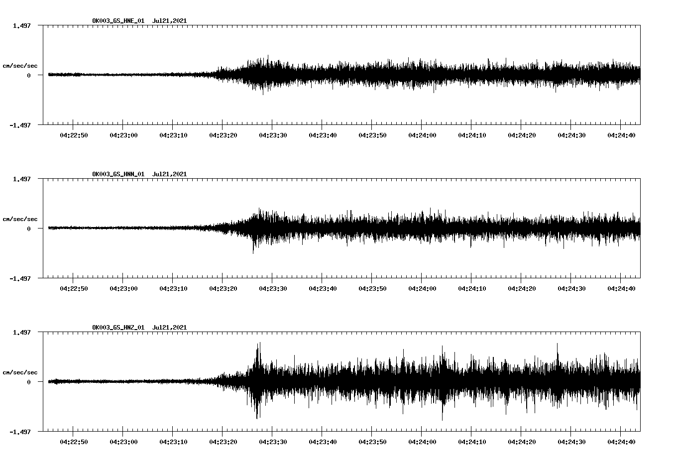 waveform image