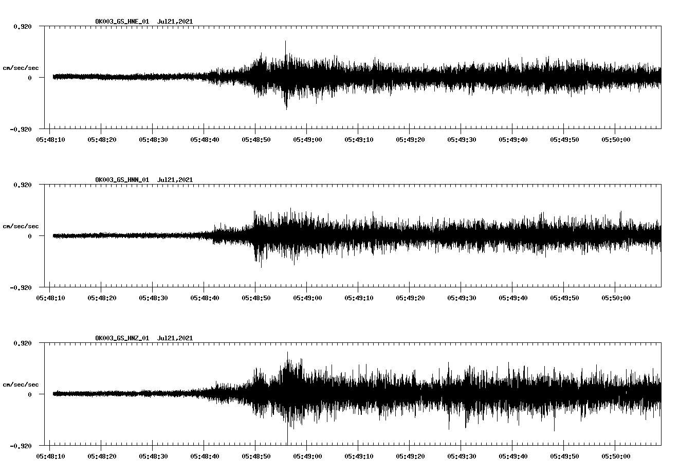 waveform image