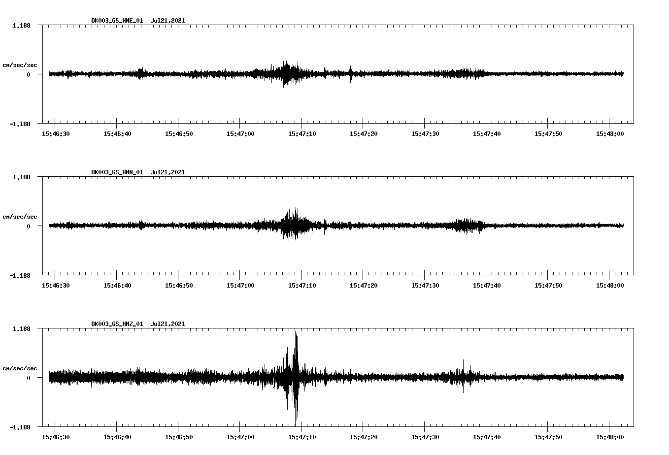 waveform image