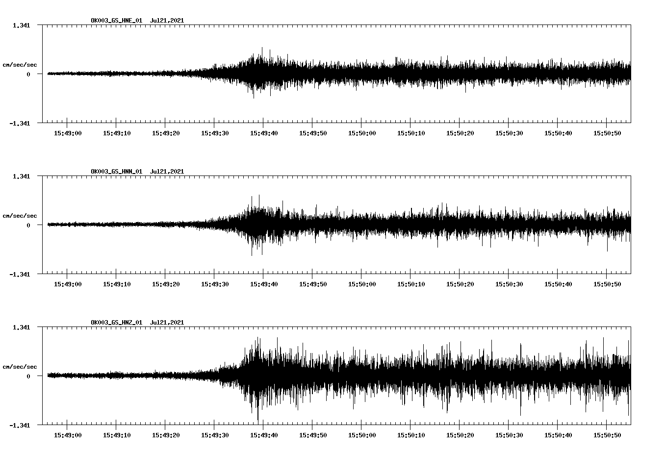 waveform image