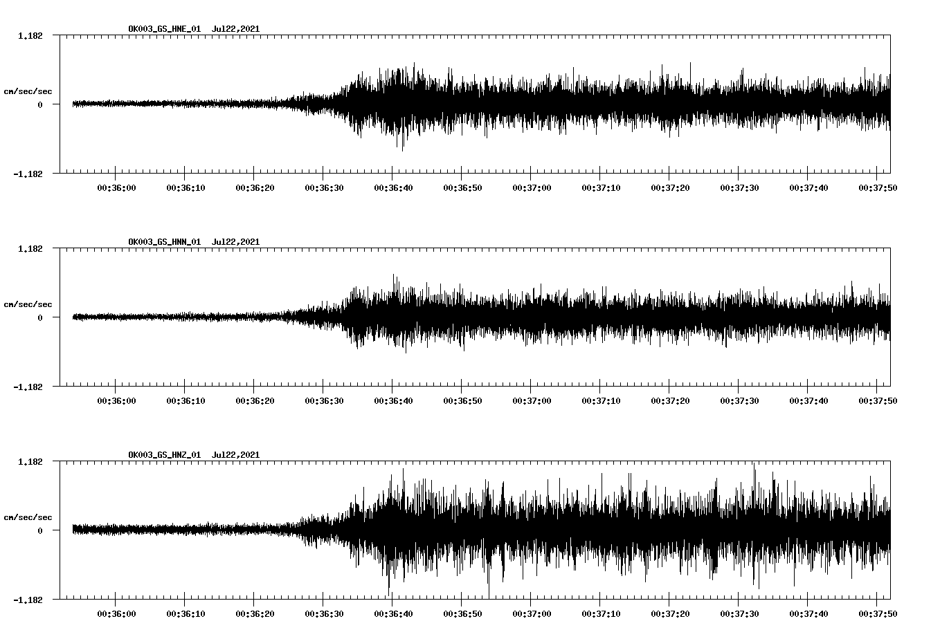 waveform image