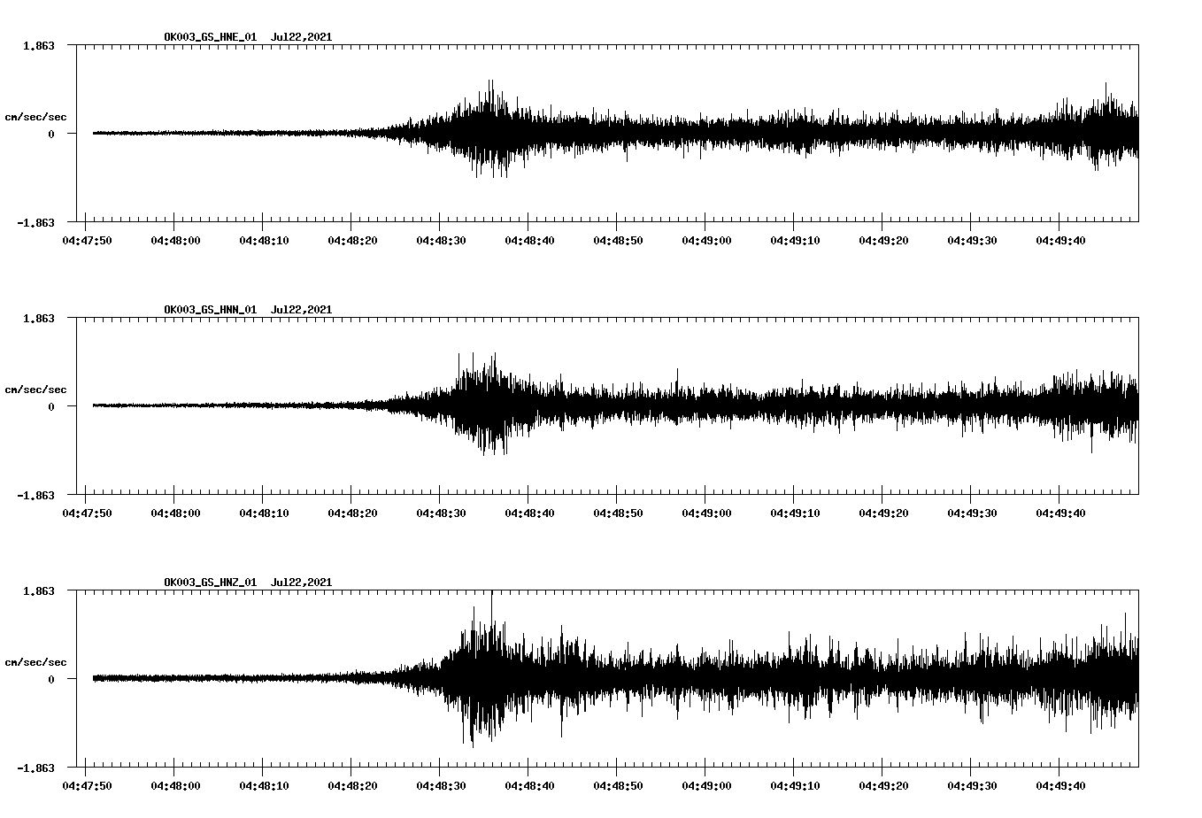 waveform image
