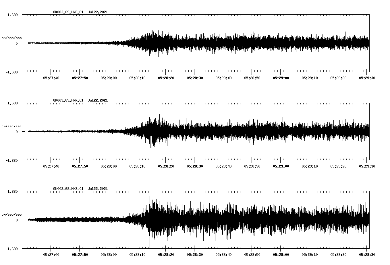waveform image