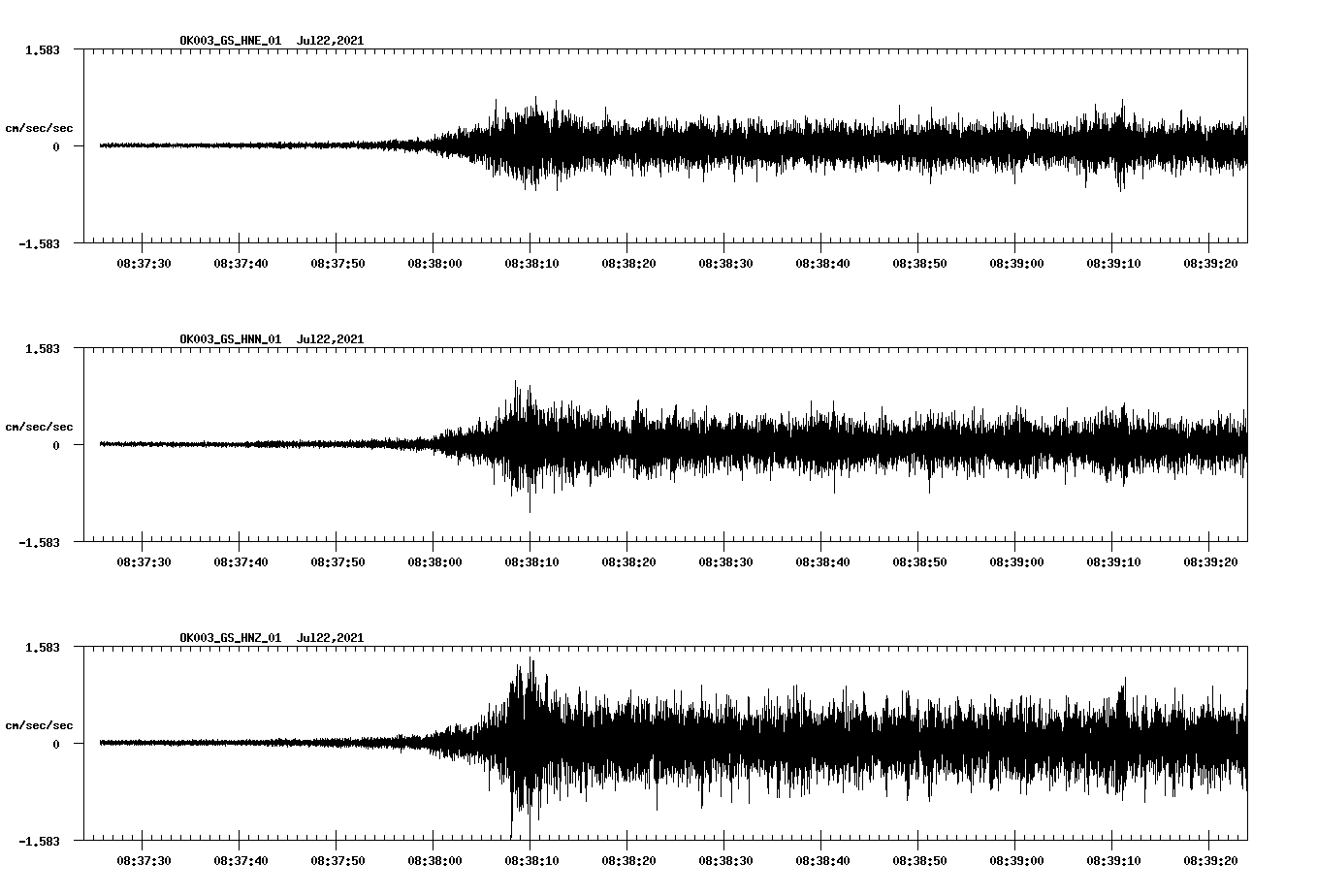 waveform image
