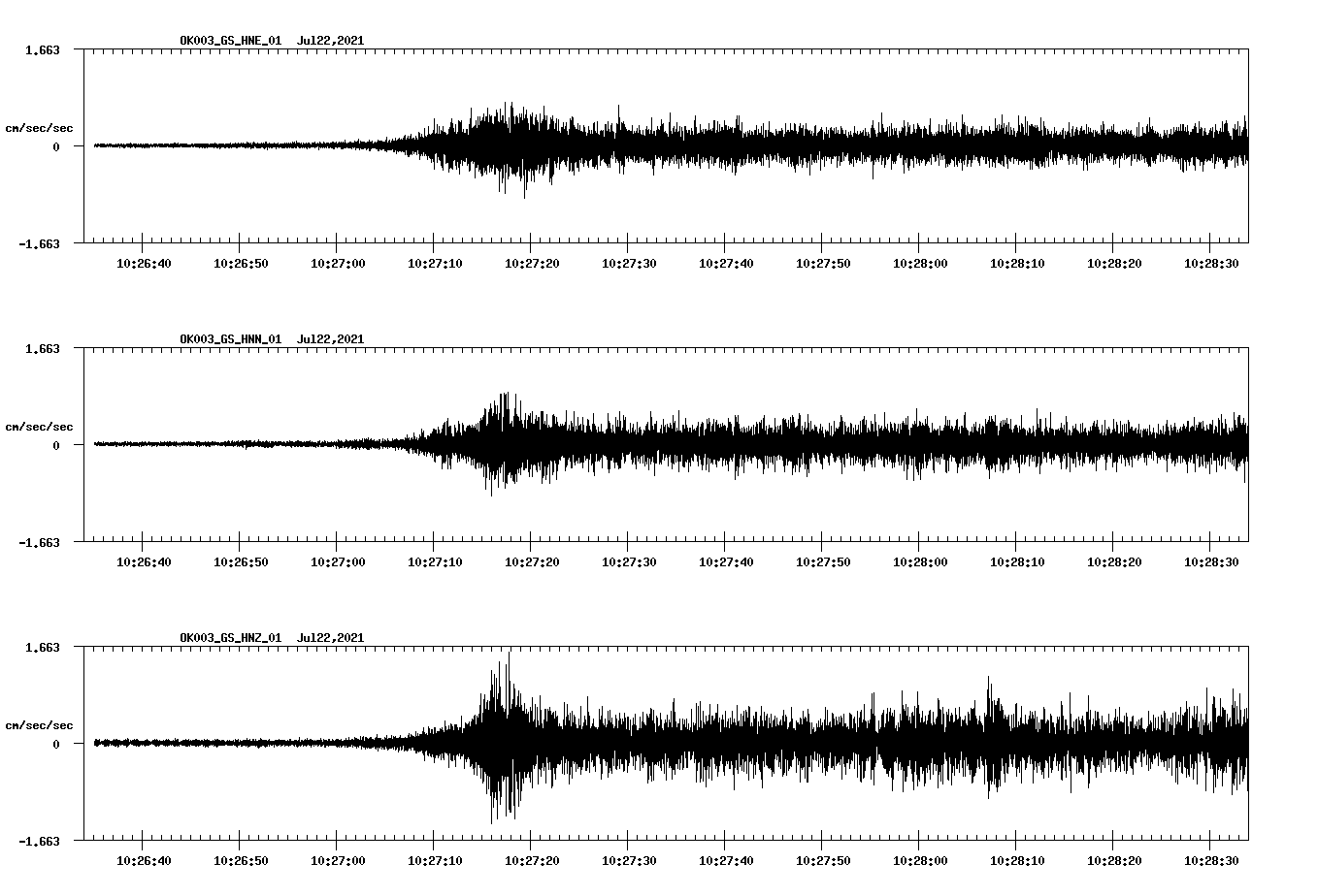 waveform image