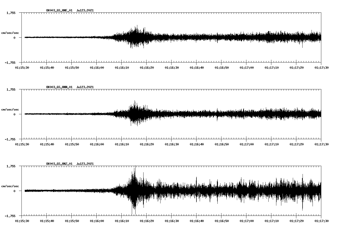 waveform image
