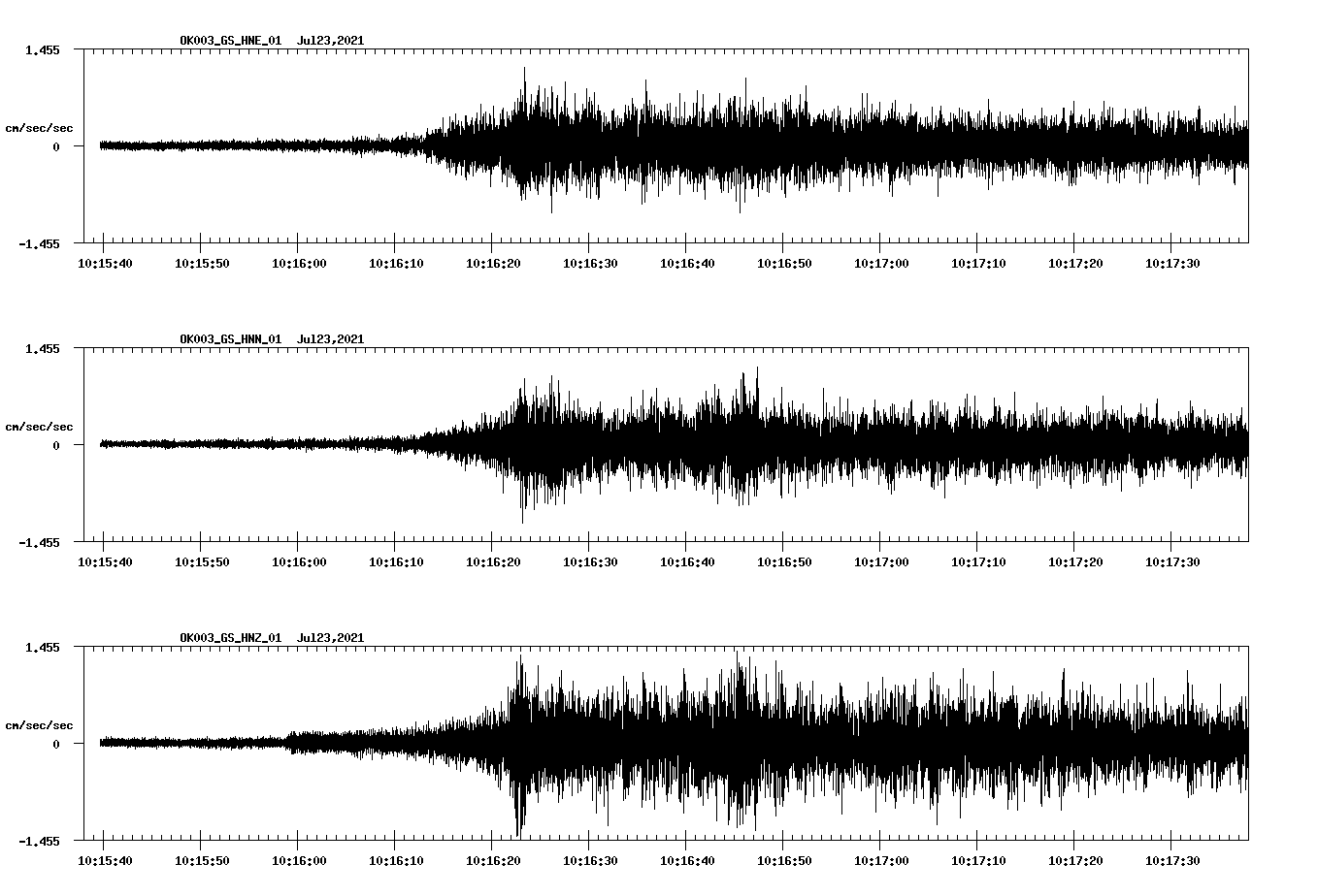waveform image