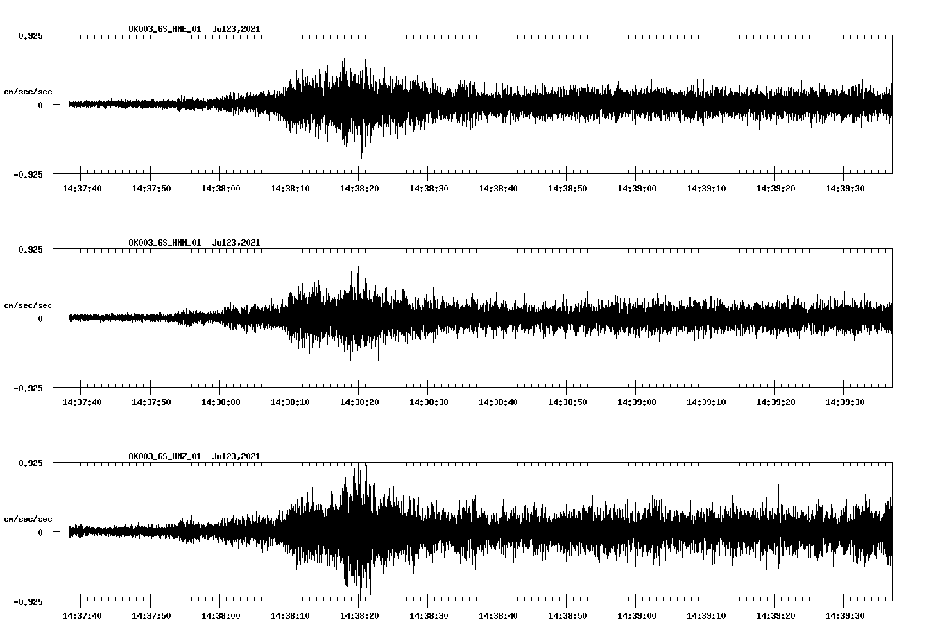 waveform image