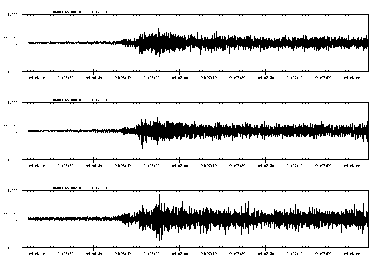 waveform image