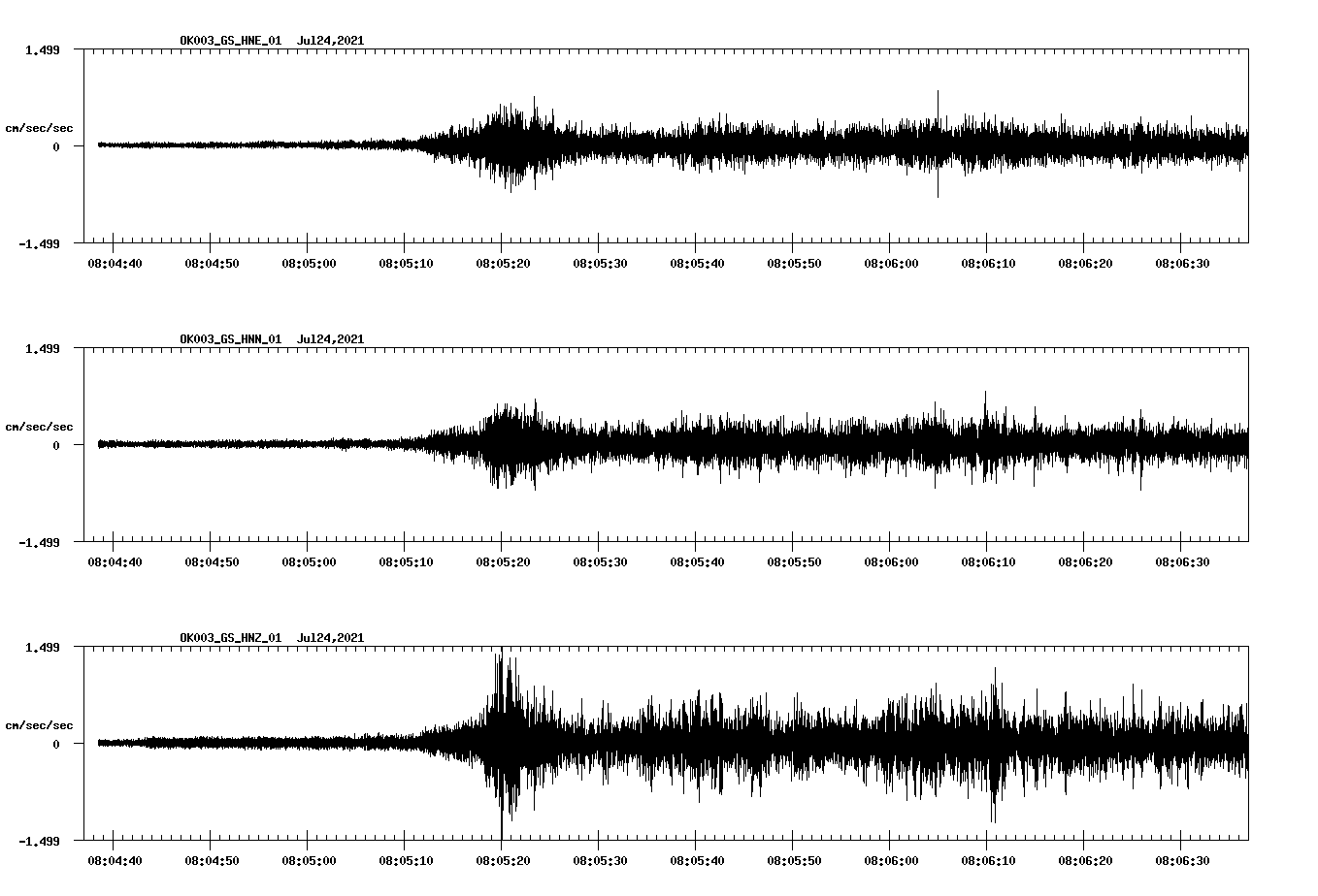 waveform image