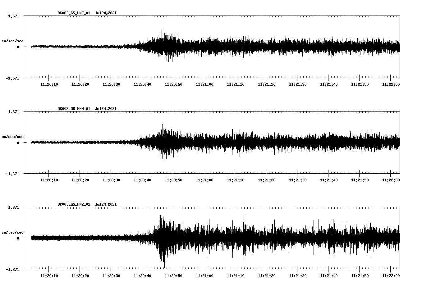waveform image