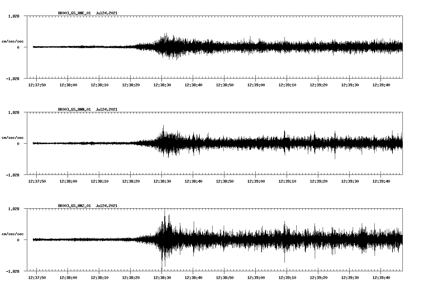 waveform image