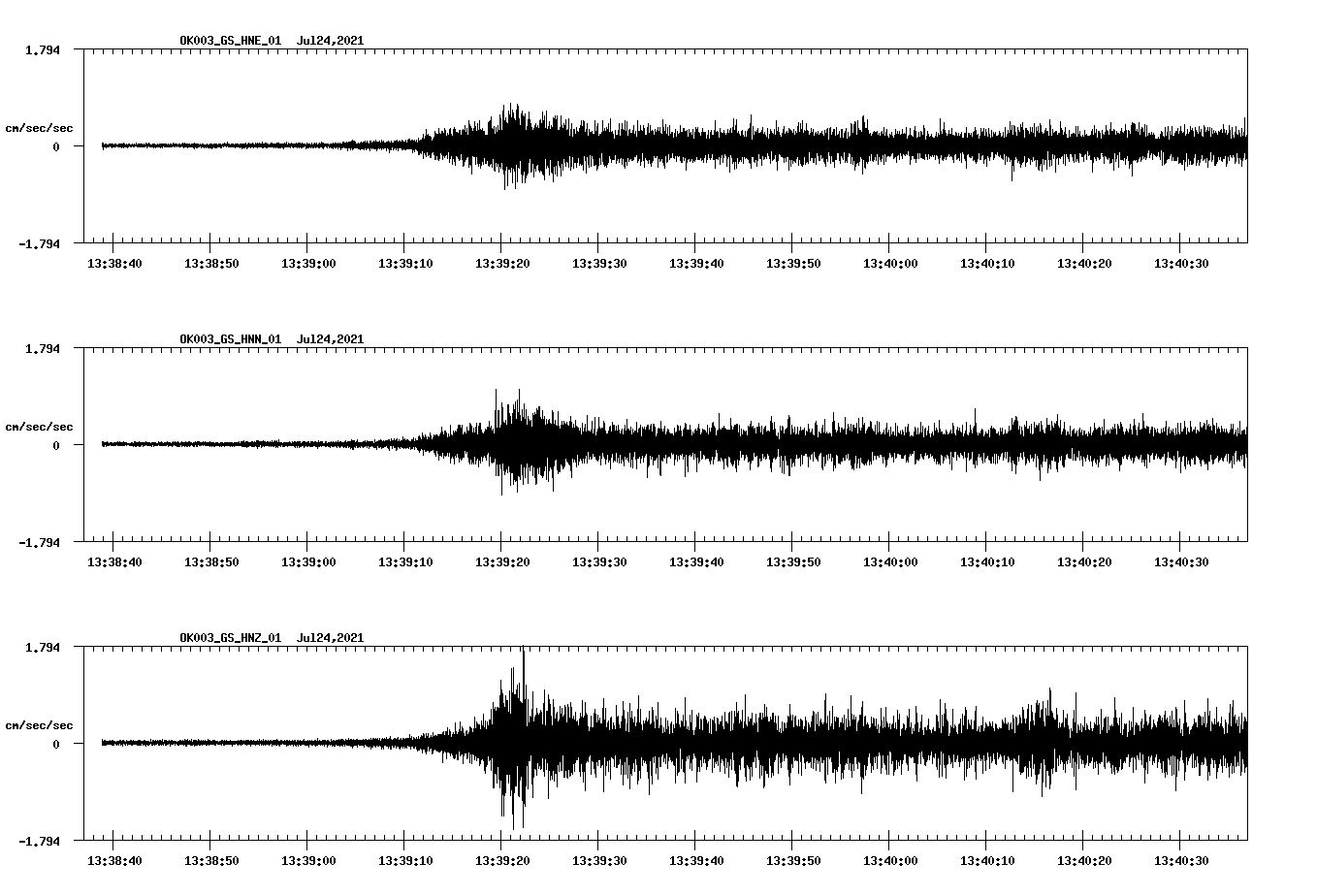 waveform image