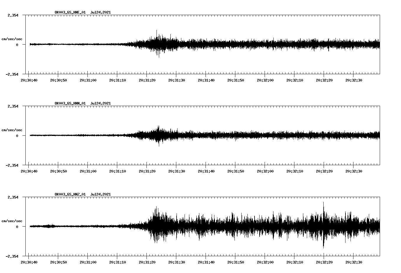 waveform image