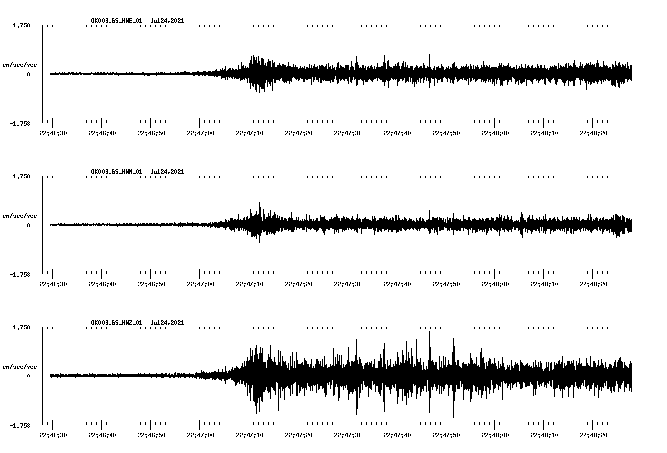 waveform image