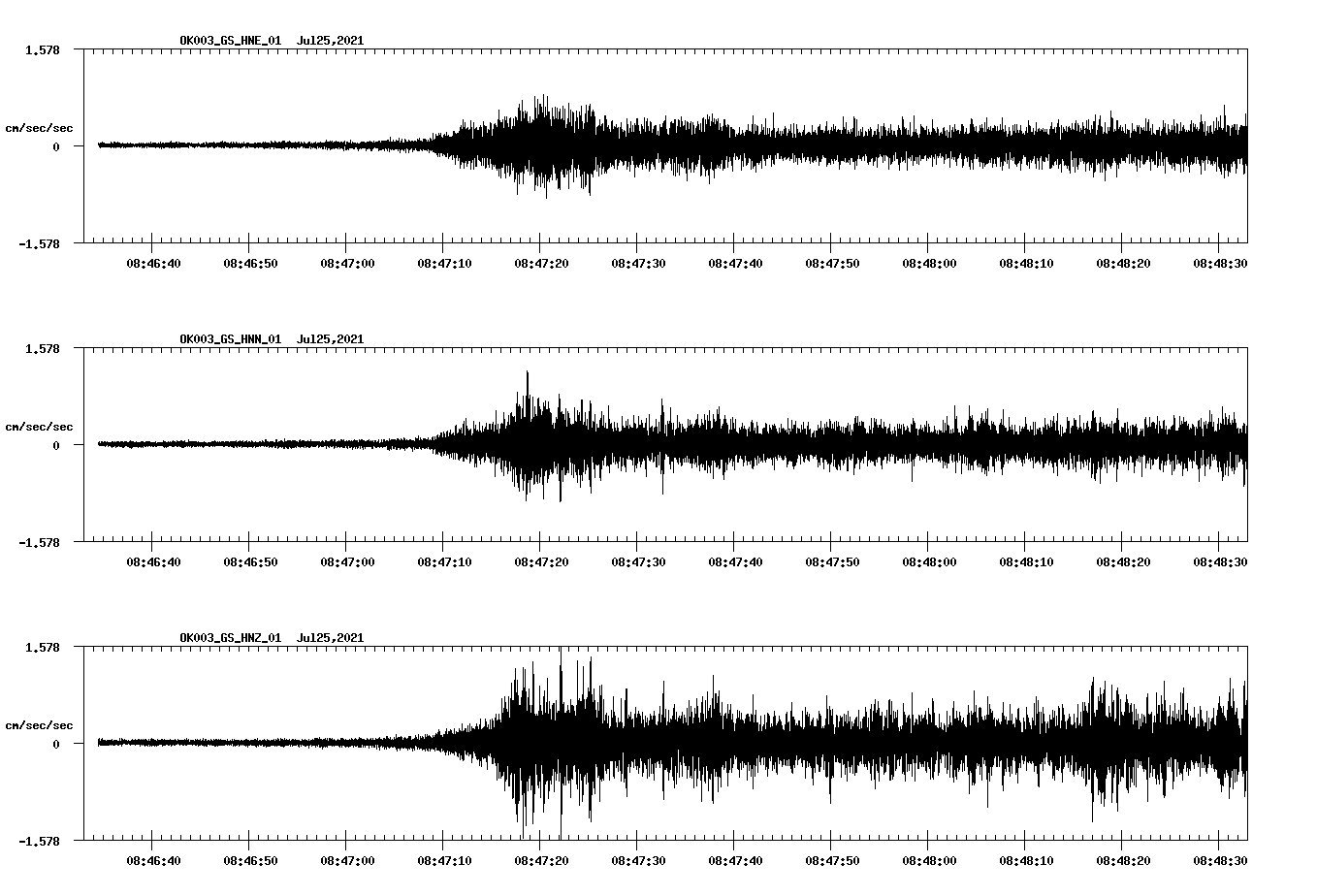 waveform image