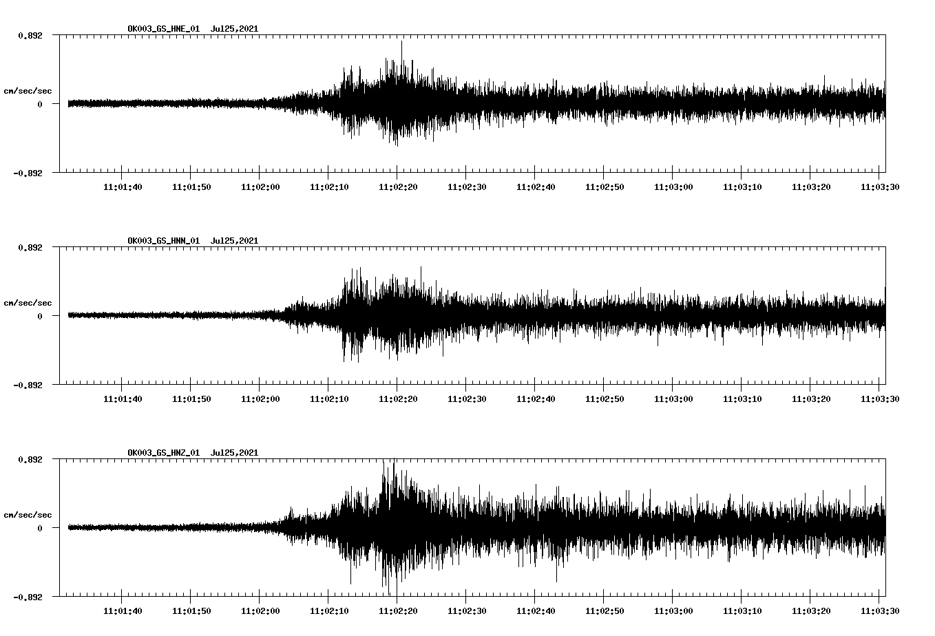waveform image