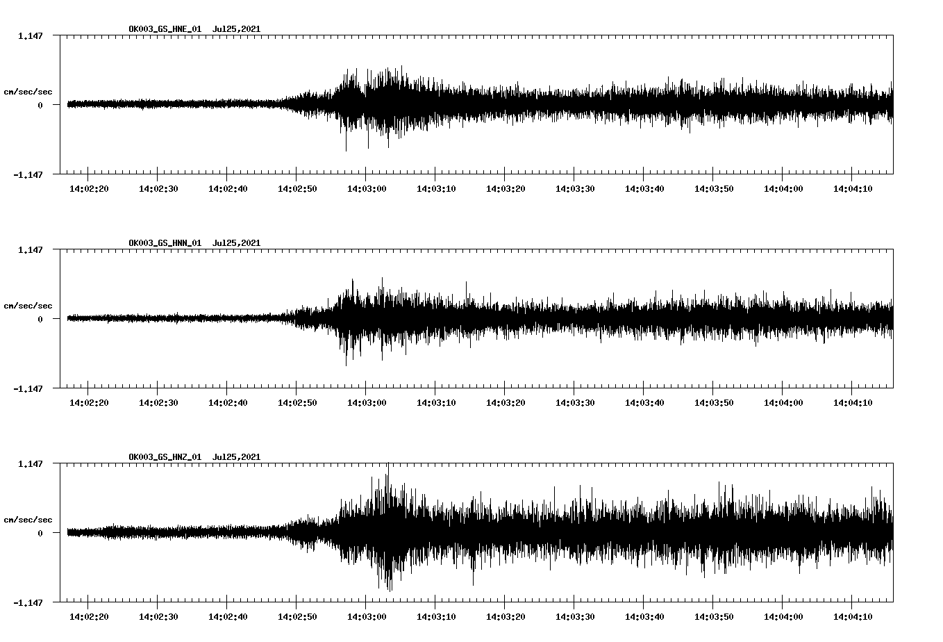 waveform image