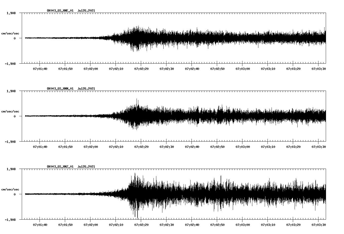 waveform image