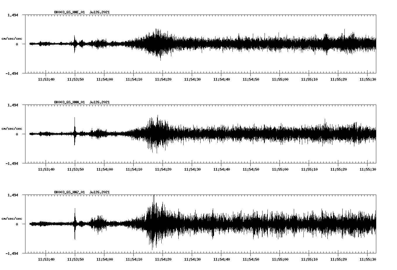 waveform image